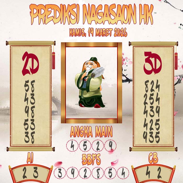 Prediksi Nagasaon HK