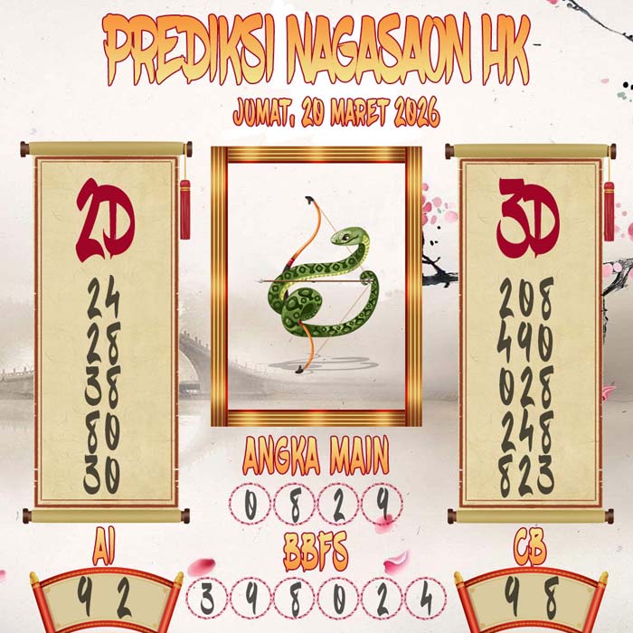 Prediksi Nagasaon HK