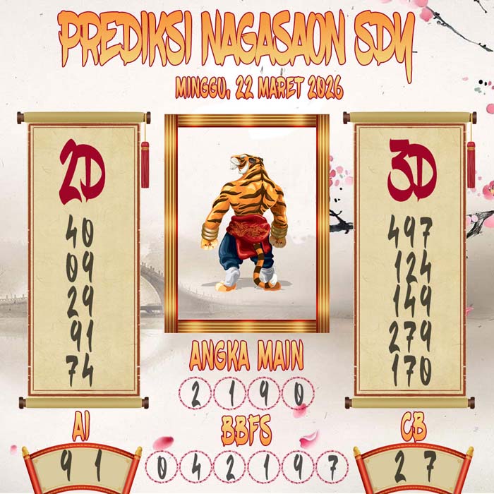 Prediksi Nagasaon SDY