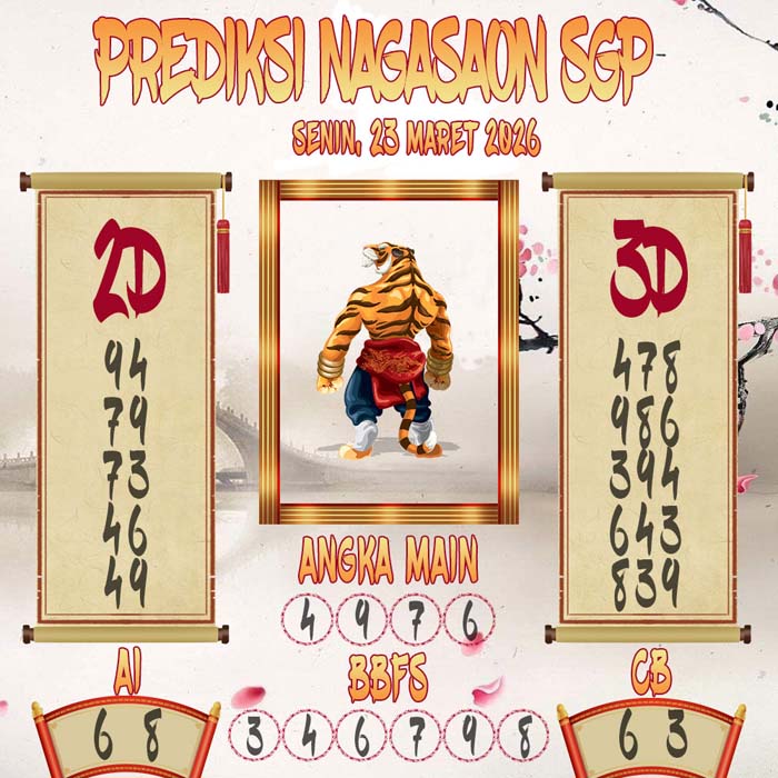 Prediksi Nagasaon SGP