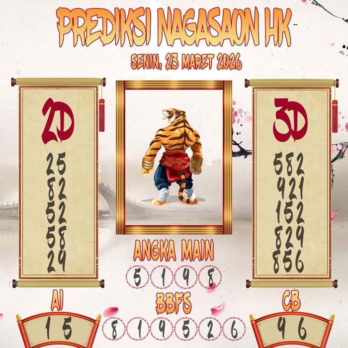 Prediksi Nagasaon HK