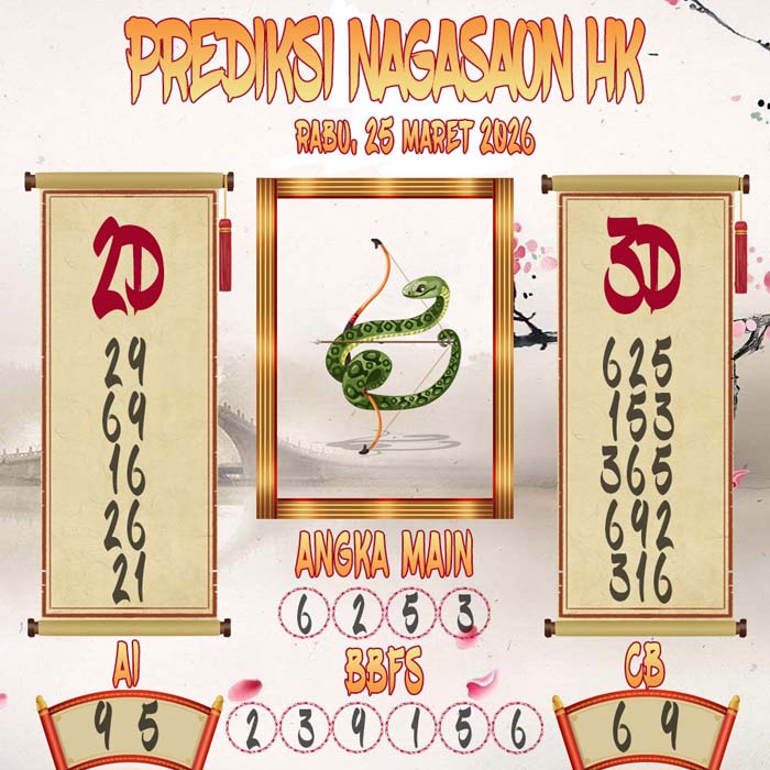 Prediksi Nagasaon HK