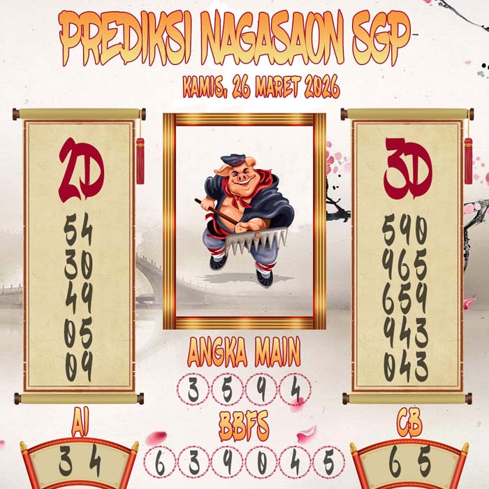 Prediksi Nagasaon SGP