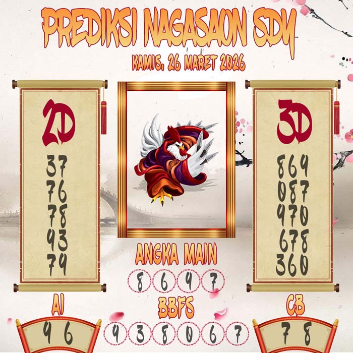 Prediksi Nagasaon SDY