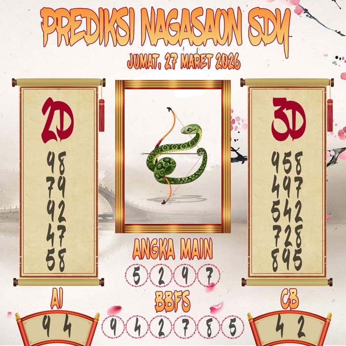 Prediksi Nagasaon SDY