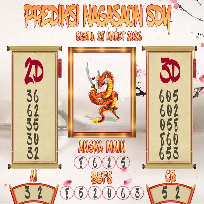 Prediksi Nagasaon SDY