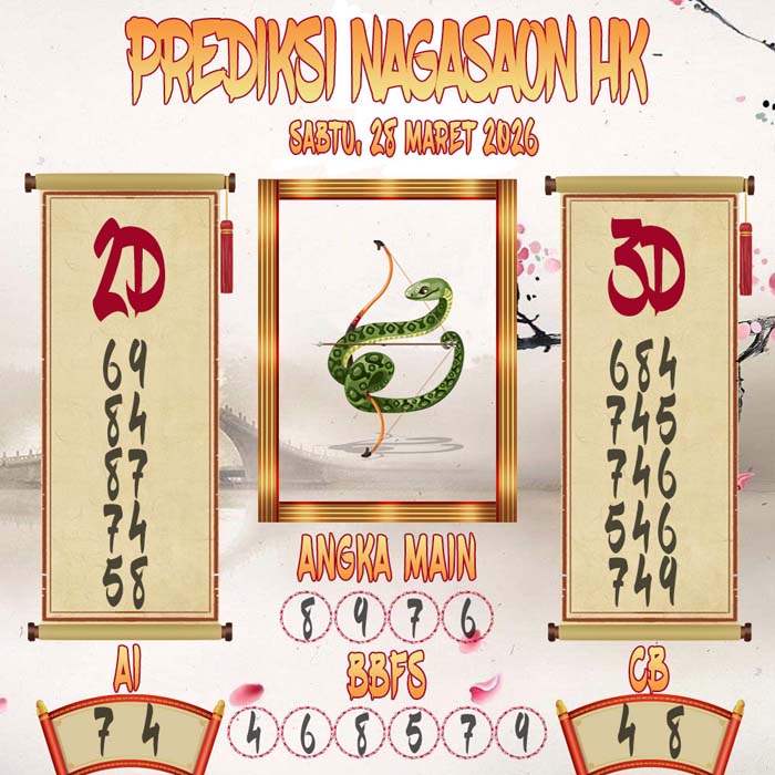 Prediksi Nagasaon HK