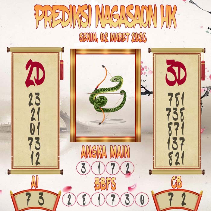 Prediksi Nagasaon HK