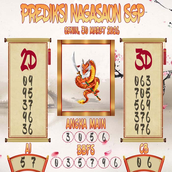 Prediksi Nagasaon SGP