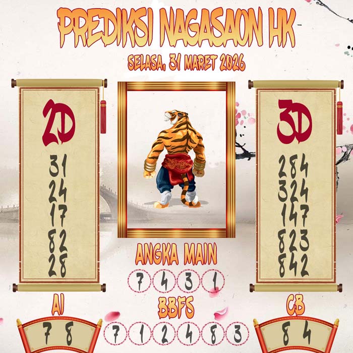 Prediksi Nagasaon HK