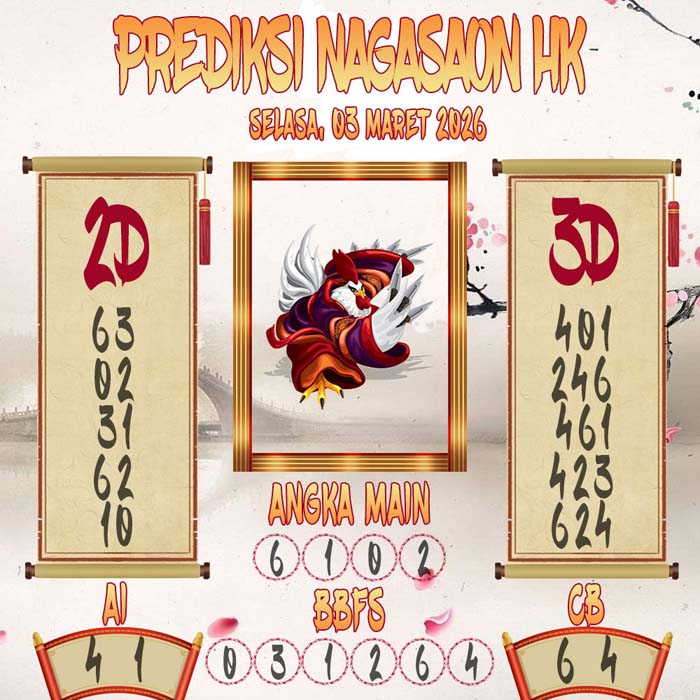 Prediksi Nagasaon HK