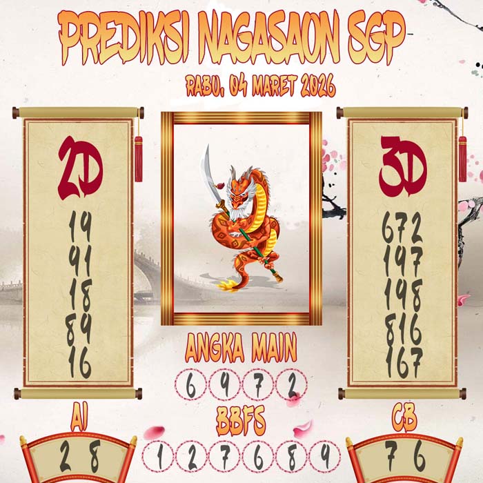 Prediksi Nagasaon SGP