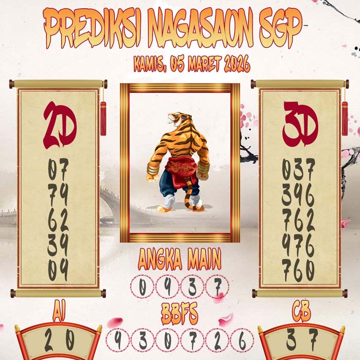 Prediksi Nagasaon SGP