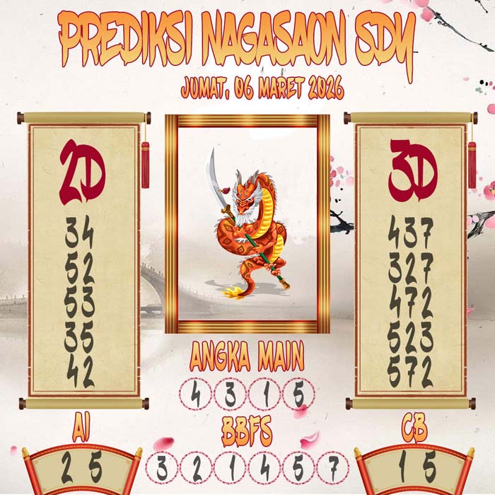Prediksi Nagasaon SDY