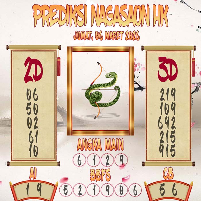 Prediksi Nagasaon HK