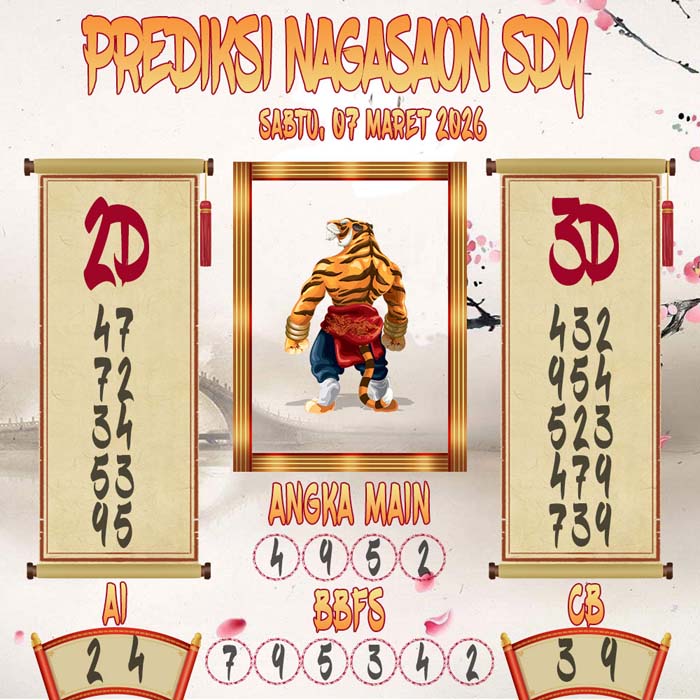 Prediksi Nagasaon SDY