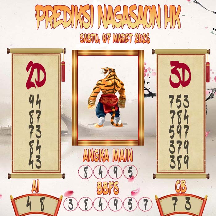 Prediksi Nagasaon HK