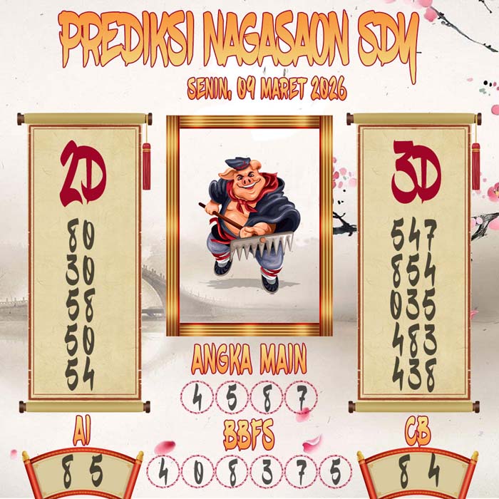 Prediksi Nagasaon SDY