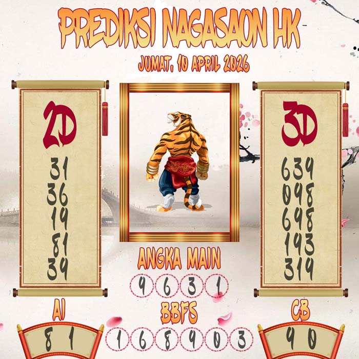 Prediksi Nagasaon HK