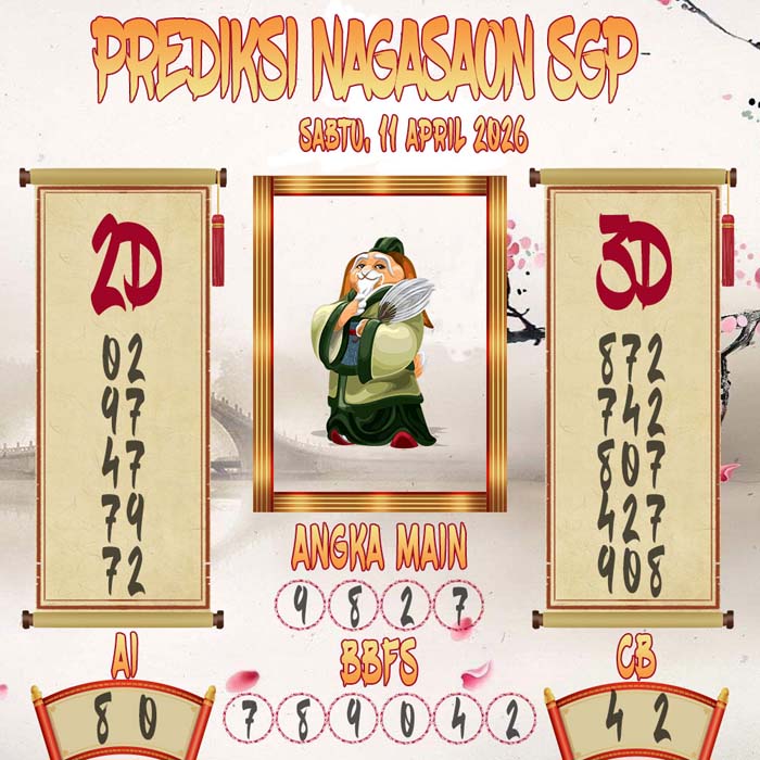 Prediksi Nagasaon SGP