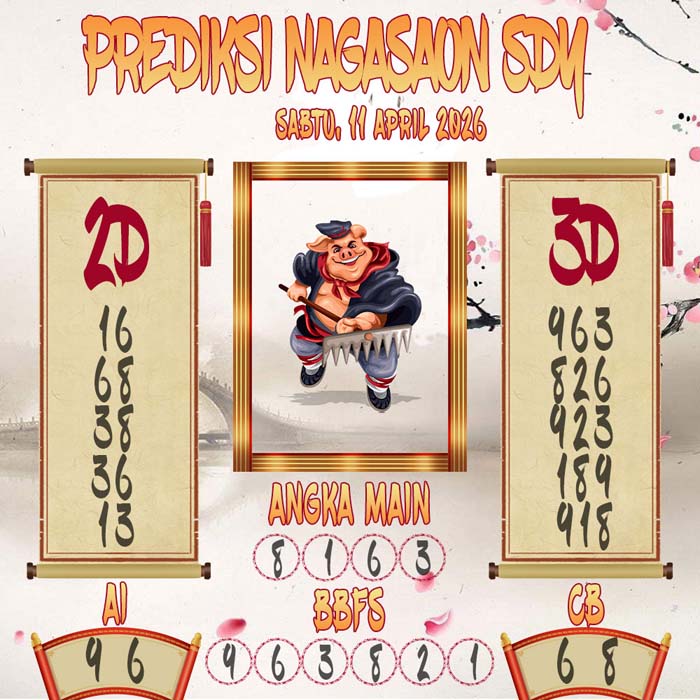 Prediksi Nagasaon SDY