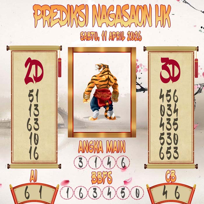 Prediksi Nagasaon HK
