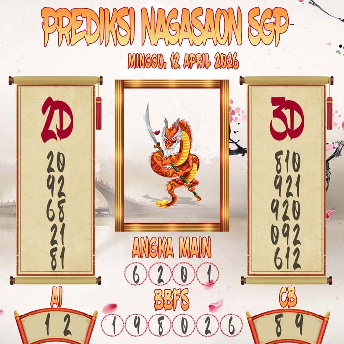 Prediksi Nagasaon SGP