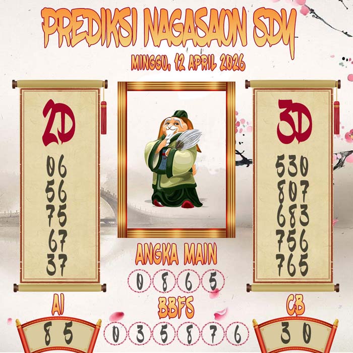 Prediksi Nagasaon SDY