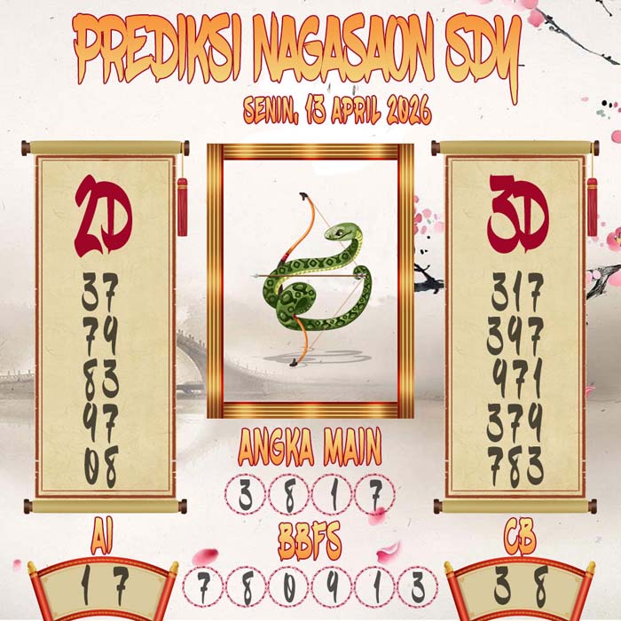 Prediksi Nagasaon SDY