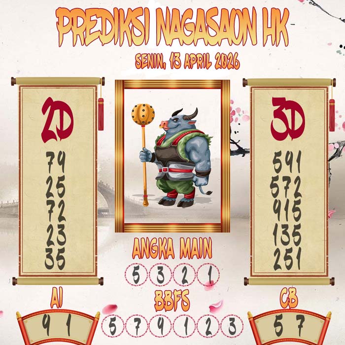 Prediksi Nagasaon HK