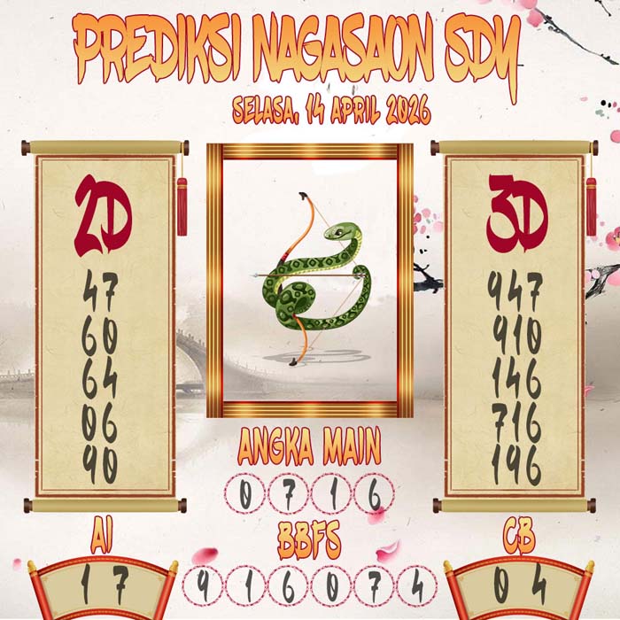 Prediksi Nagasaon SDY