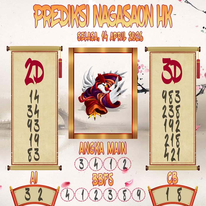 Prediksi Nagasaon HK