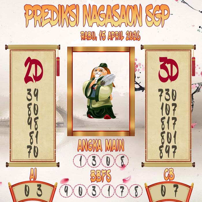 Prediksi Nagasaon SGP