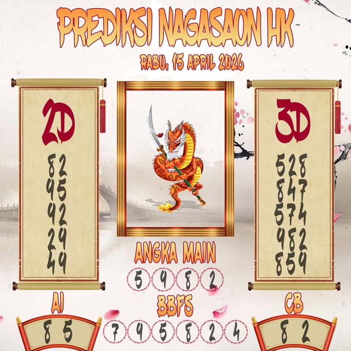 Prediksi Nagasaon HK