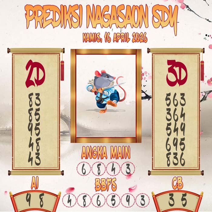 Prediksi Nagasaon SDY