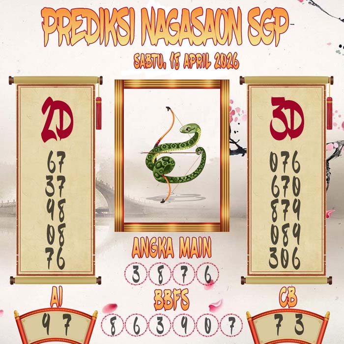 Prediksi Nagasaon SGP