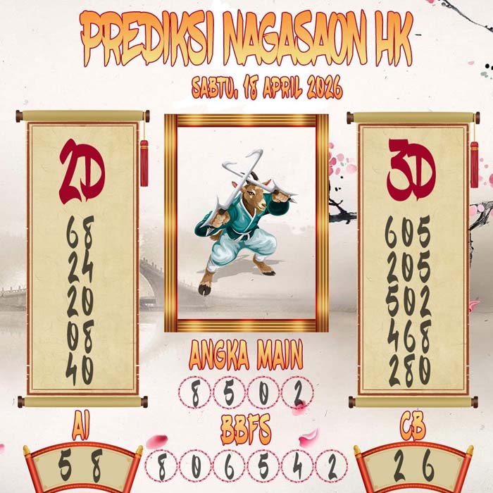 Prediksi Nagasaon HK