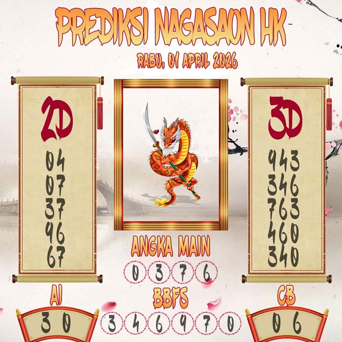 Prediksi Nagasaon HK