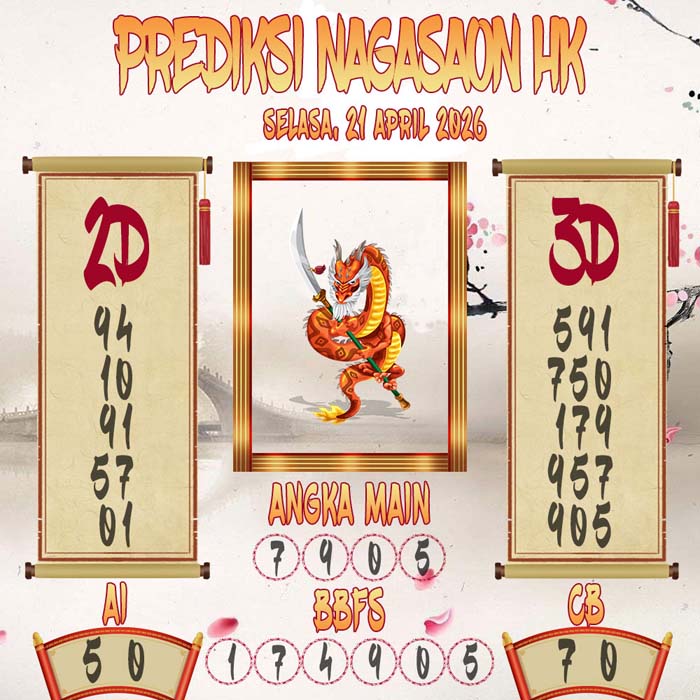 Prediksi Nagasaon HK