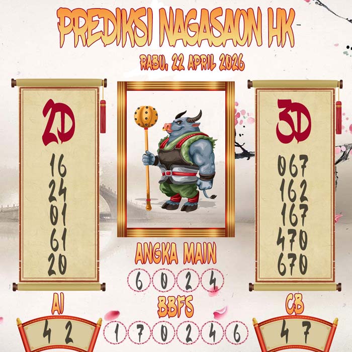 Prediksi Nagasaon HK
