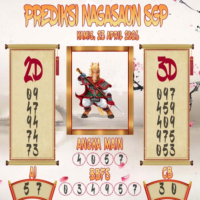 Prediksi Nagasaon SGP