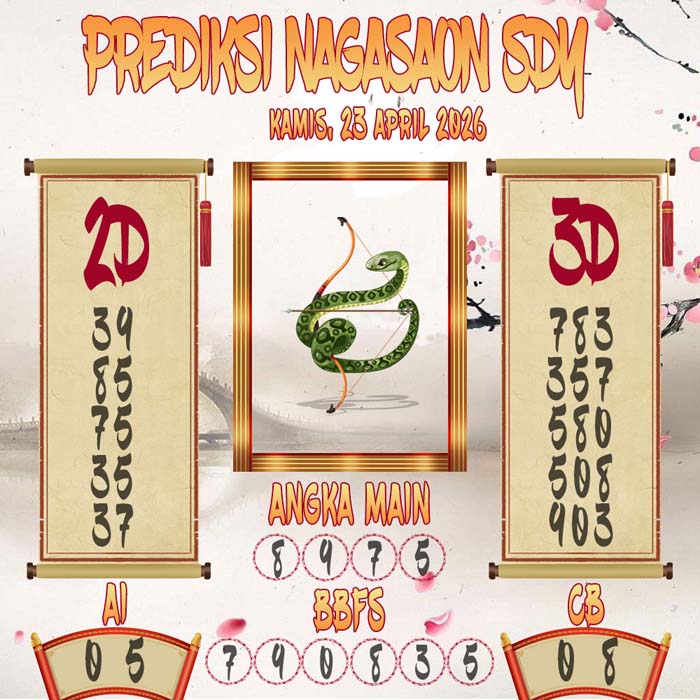 Prediksi Nagasaon SDY