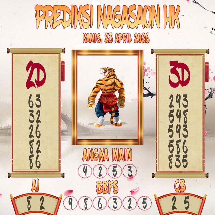 Prediksi Nagasaon HK