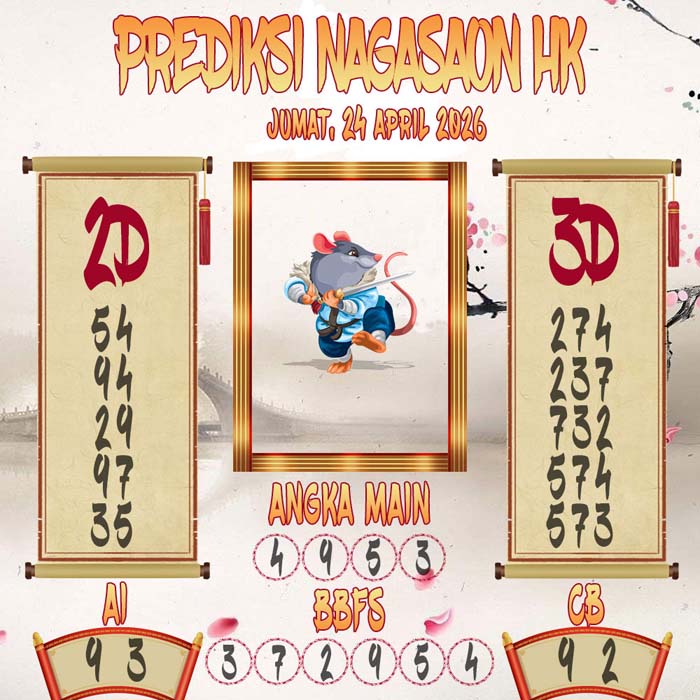 Prediksi Nagasaon HK