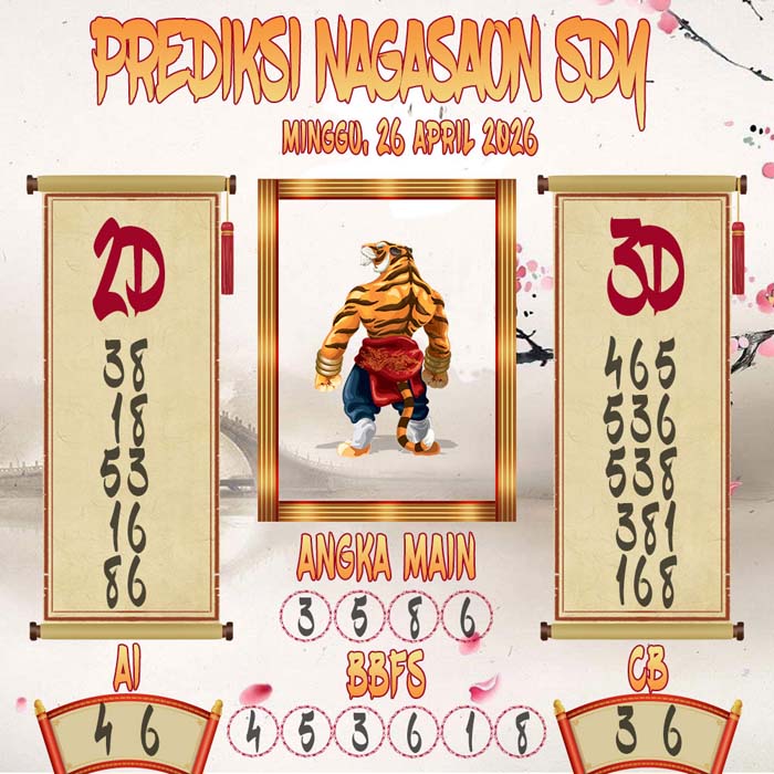 Prediksi Nagasaon SDY
