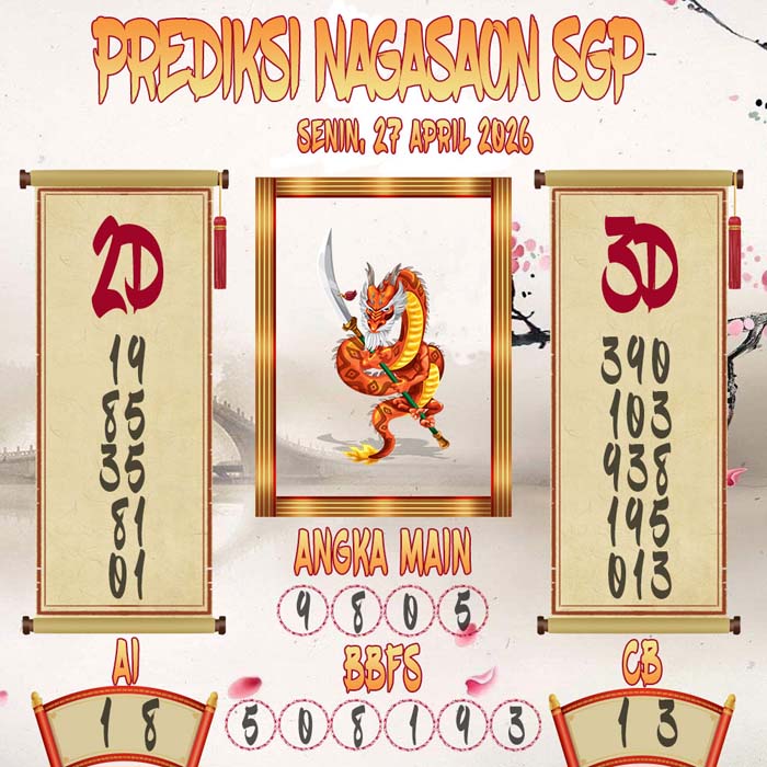 Prediksi Nagasaon SGP