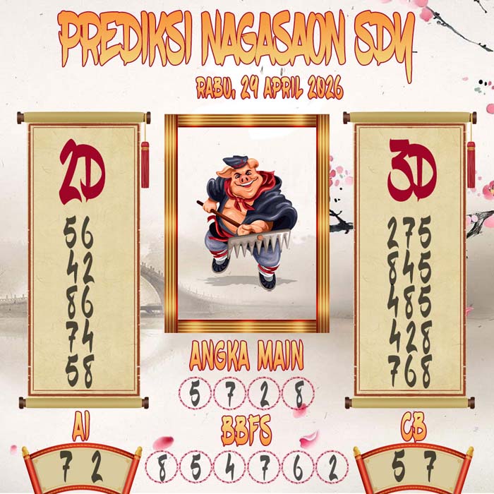 Prediksi Nagasaon SDY