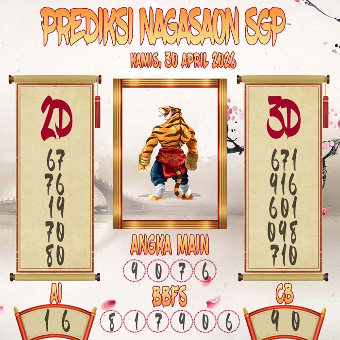 Prediksi Nagasaon SGP