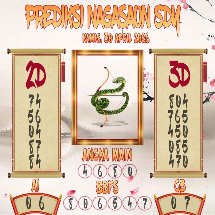 Prediksi Nagasaon SDY