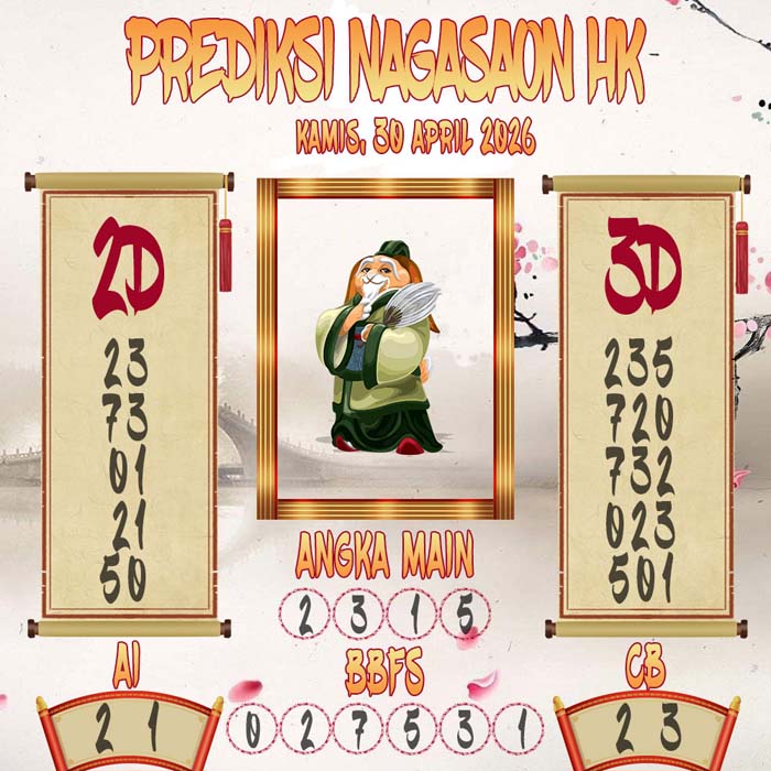 Prediksi Nagasaon HK